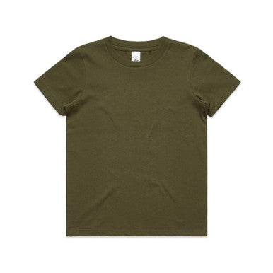 ARMY