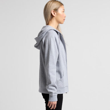 SIDE